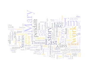 tabor330 The Blog Wordle